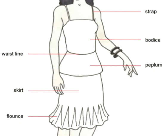dress types